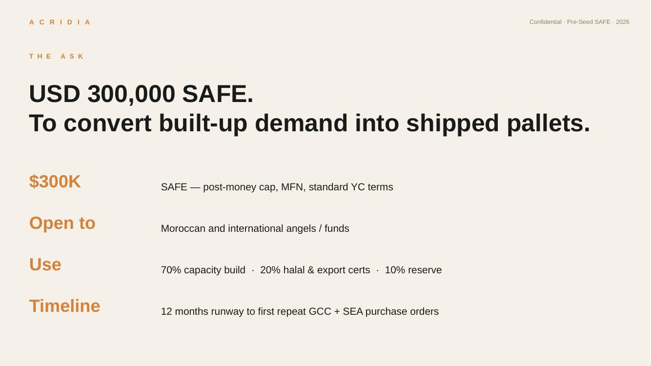 JARADY pitch deck — slide 2