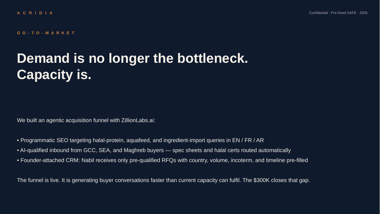 JARADY pitch deck — slide 7