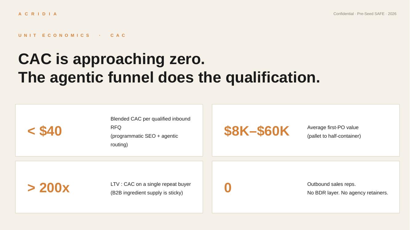 JARADY pitch deck — slide 8